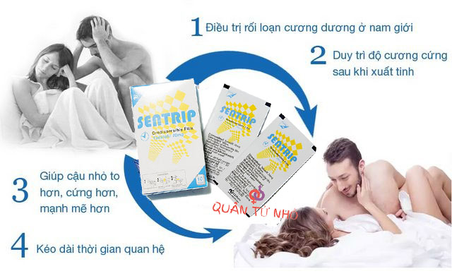 cong-dung-tem-Sentrip-20mg.jpg